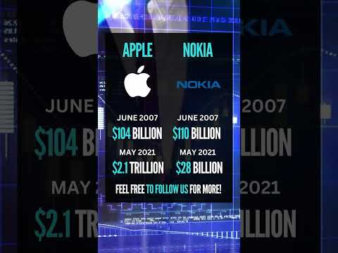 Apple vs Nokia: The $2 Trillion Rise and the Dramatic Fall - Tech Titans&#039; Untold Story! #apple