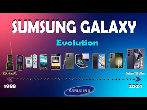 Samsung Mobile: A Journey Through Innovation |JourneY MindS