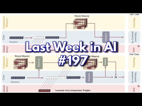 Last Week in AI #197 - AI in Gmail+Docs, MiniMax-01, Titans