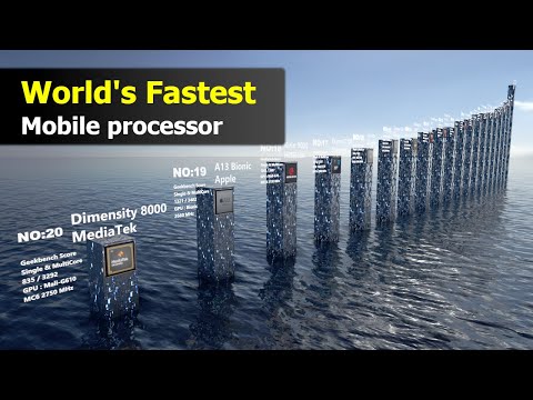 2023&#039;s Top Mobile Processors: A Race to the Top